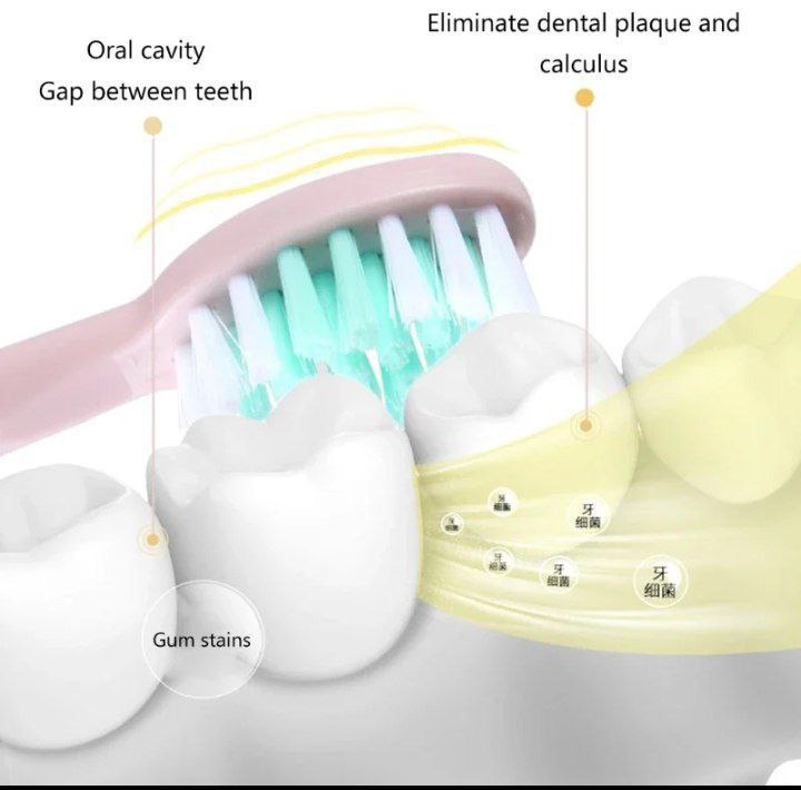 CEPILLO DE DIENTES ELÉCTRICO CON 4 CABEZAS
