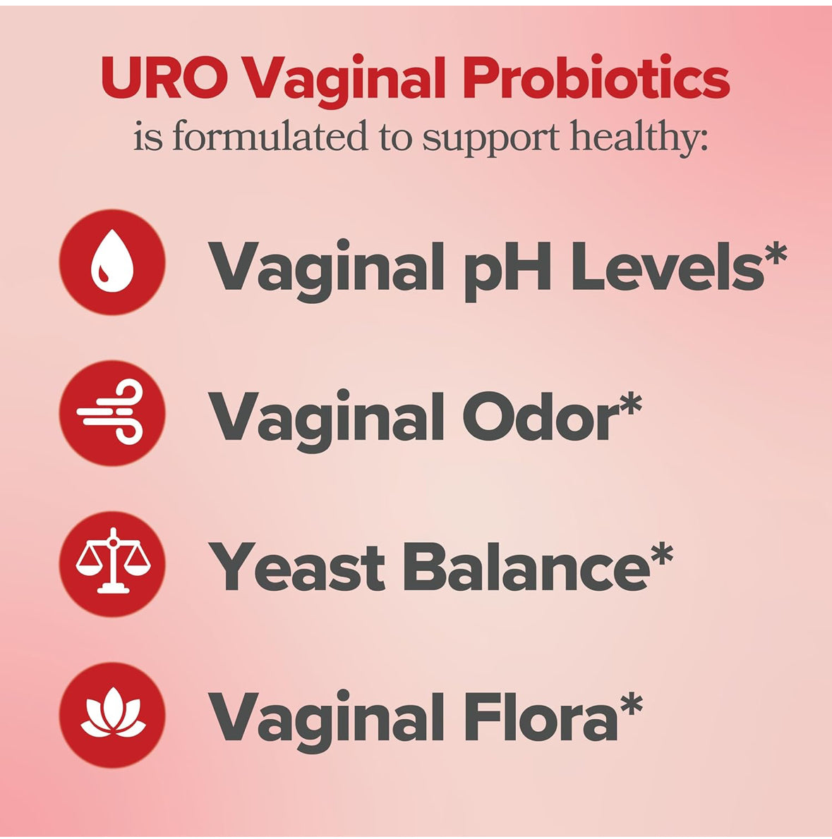 PROBIOTICS VAGINALES URO