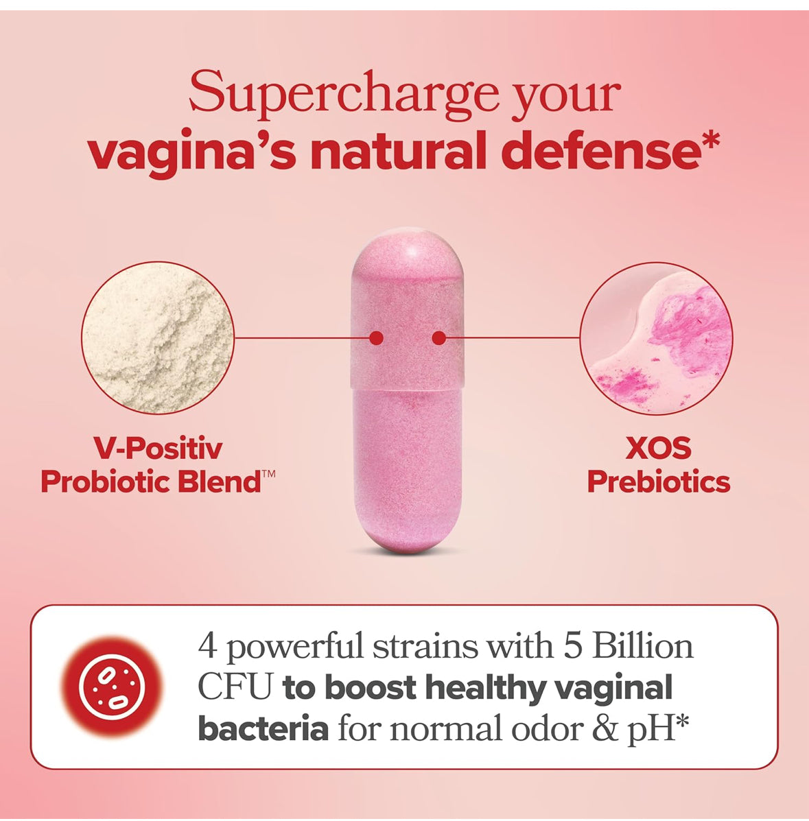PROBIOTICS VAGINALES URO
